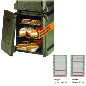 BOX COMBI